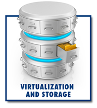 csy technologies virtualization and storage